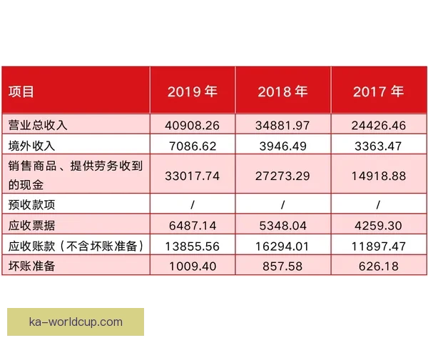 瓦茨克呼吁欧足联设财务违规扣分与工资帽罚钱无效制度改革